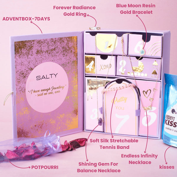 Gift Box For the Woman Who Raised Me