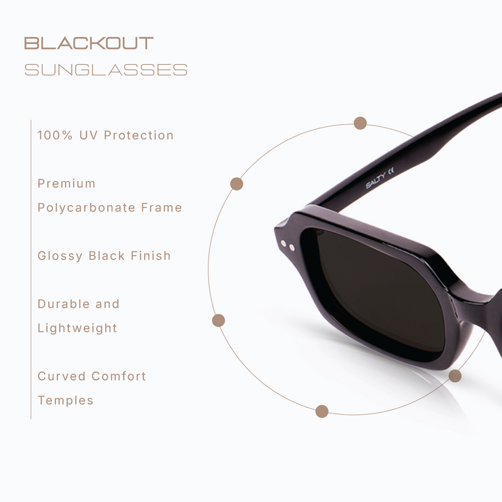 Blackout Retro Sunglasses