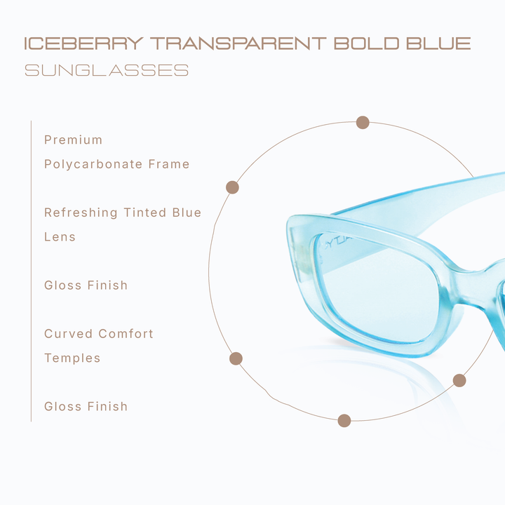 Iceberry Transparent Bold Blue Shades