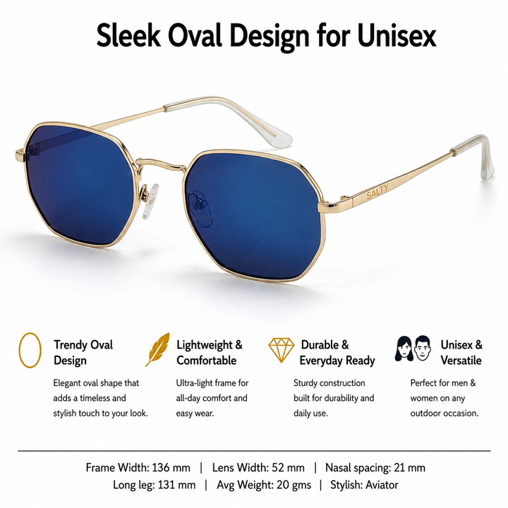 HexaGlint Sunglasses - Mercury Blue