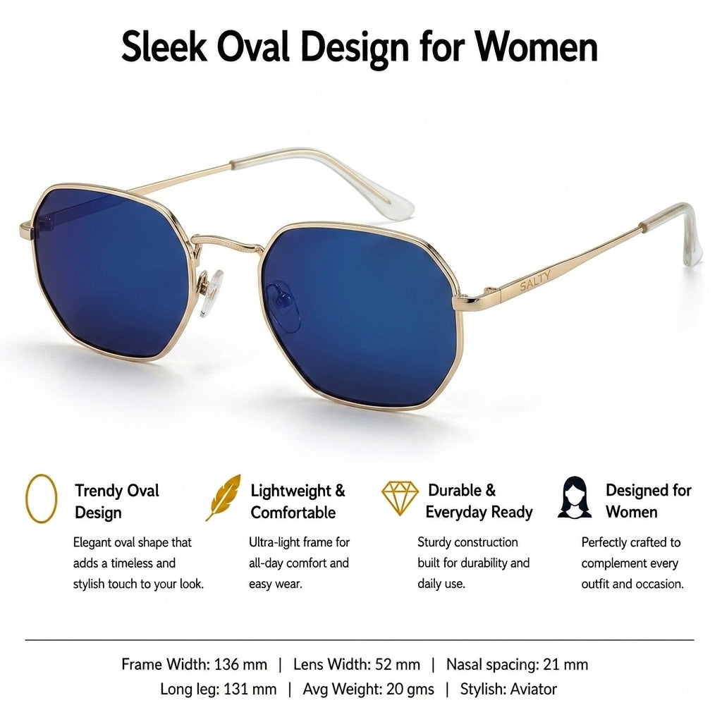 HexaGlint Sunglasses - Mercury Blue